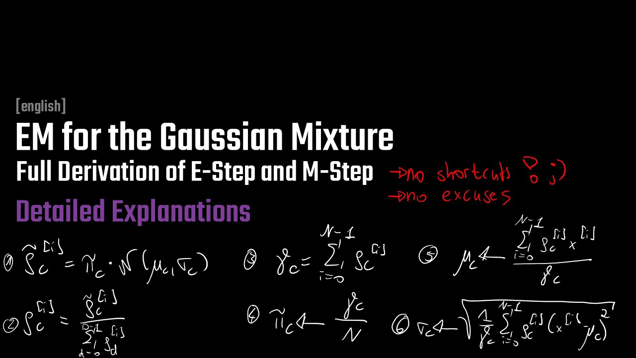 Expectation Maximization for the Gaussian Mixture Model | Full Derivation