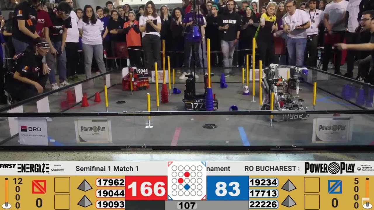 290 Point match ROMANIA RECORD (280 penalty free) with RO2D2 against Delta Force and Renaissance