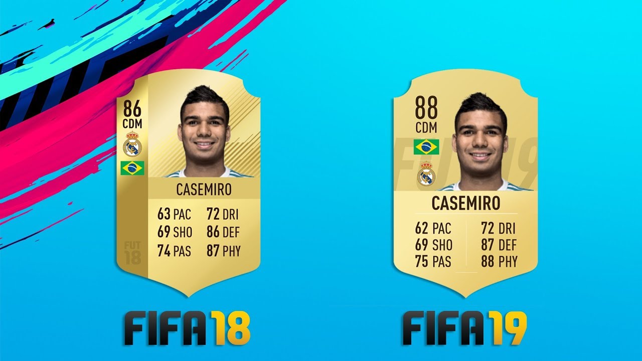 FIFA 19 TOP 100 PLAYERS #4 - 40-31