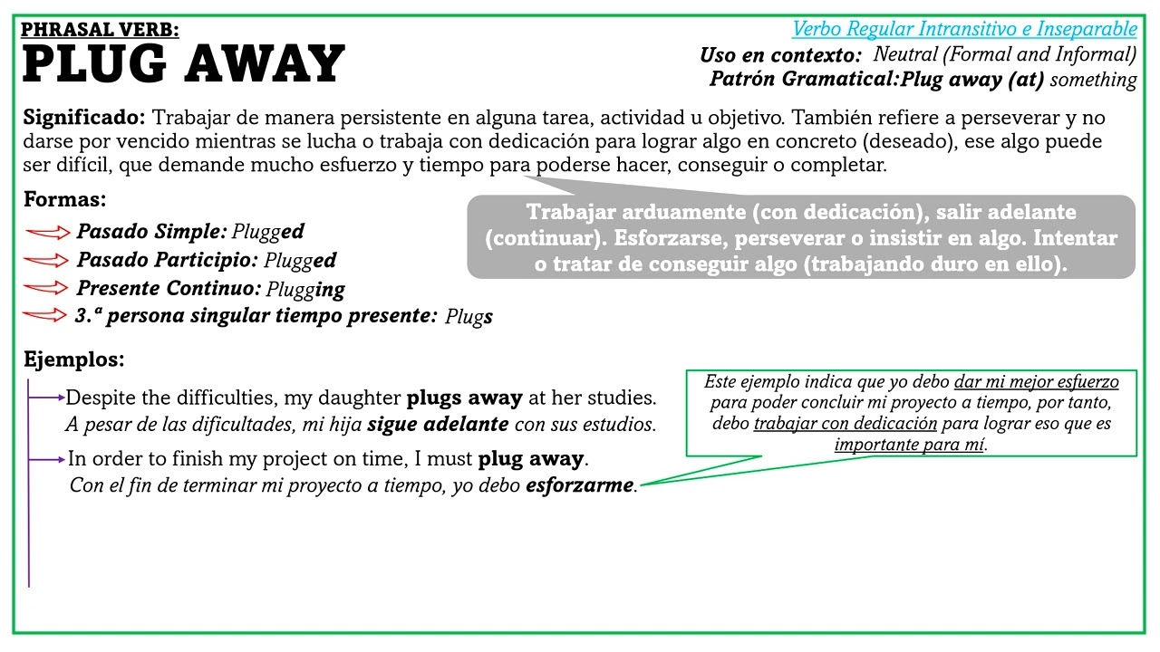 Phrasal Verb: Plug away