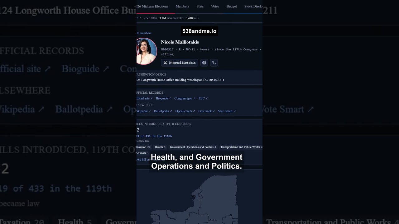 2026 Midterms (Before the Vote): Rep. Nicole Malliotakis (R-NY) | 538andMe.io
