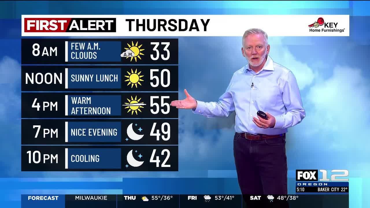 Thursday morning weather forecast (2/12)