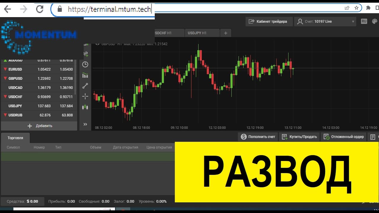 Momentum (mtum.pro) отзывы - НЕ ВЕРИТЬ. Фальшивый брокер mtum.tech без лицензии