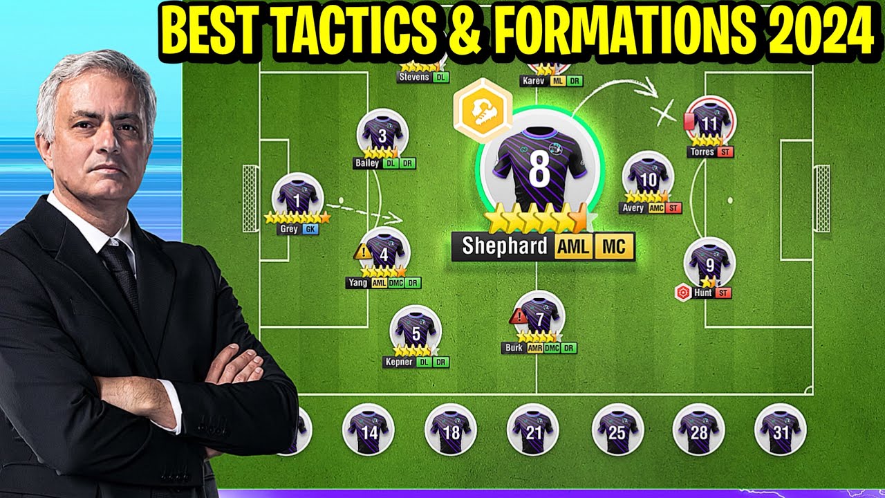 Best Tactics & Formations in Top Eleven for Beginners 2024 😱