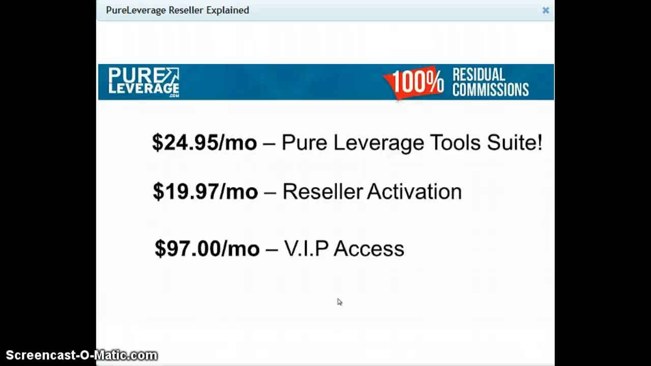 Pure Leverage Reseller Explained