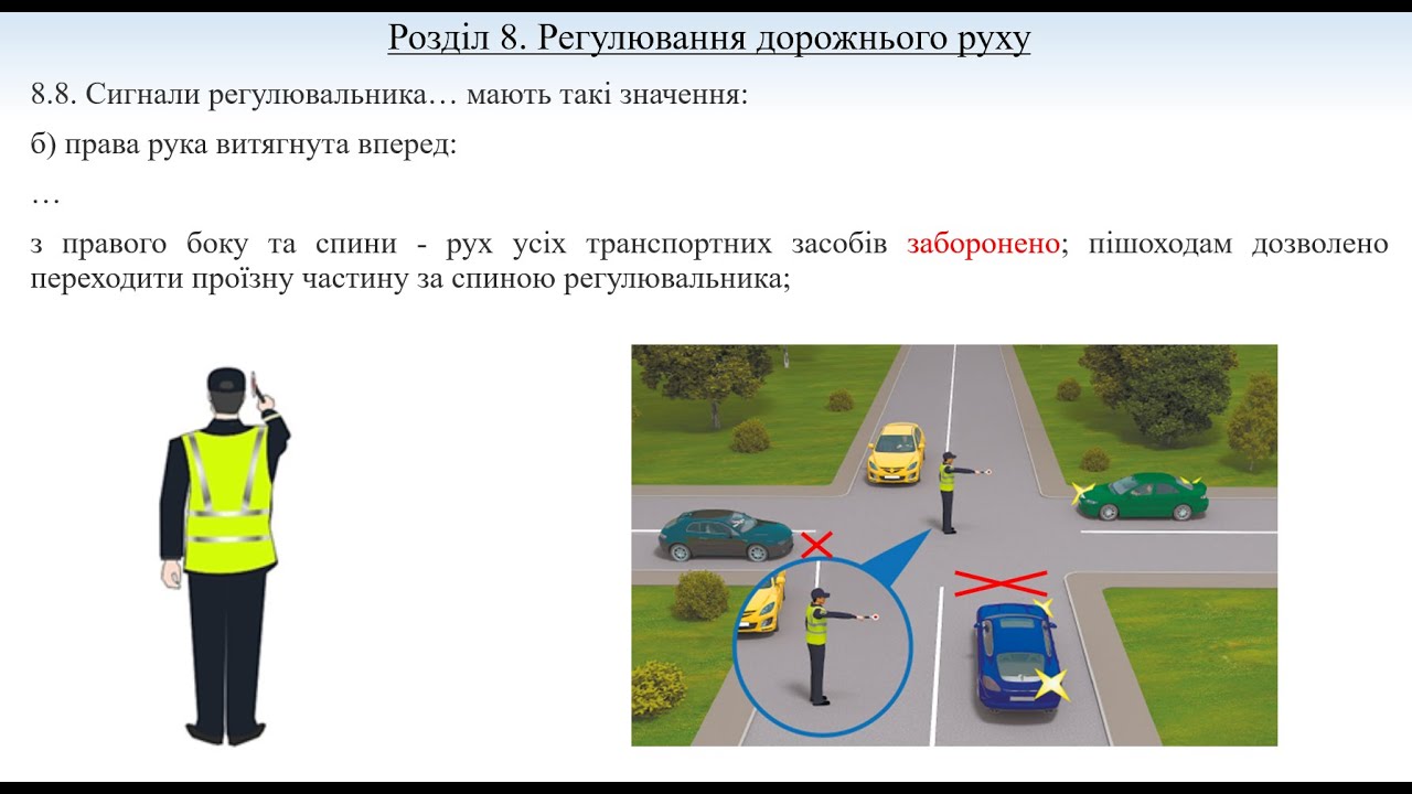 ПДР 2025. Розділ 8 (2). Сигнали регулювальника