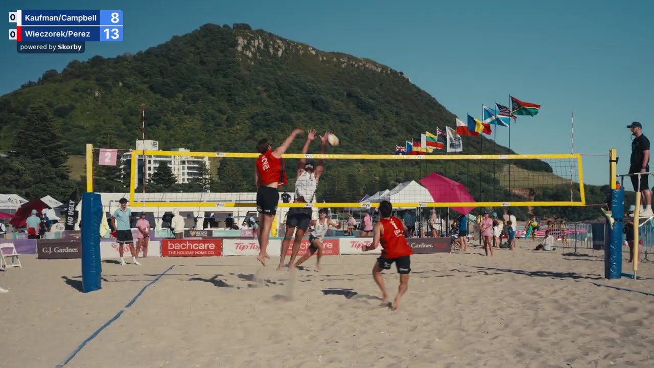 (USA) Kaufman/Campbell vs (USA) Wieczorek/Perez - FIVB New Zealand Futures