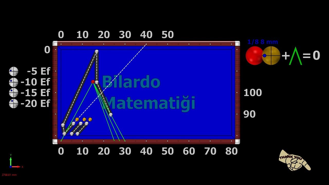 Ball Effect System V New 3 Cushion Billiard Cutting Shots Part 6