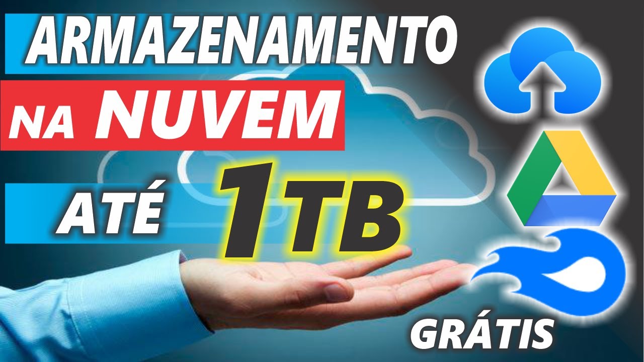 3 MELHORES ARMAZENAMENTO NA NUVEM [ATÉ 1 TB GRÁTIS]