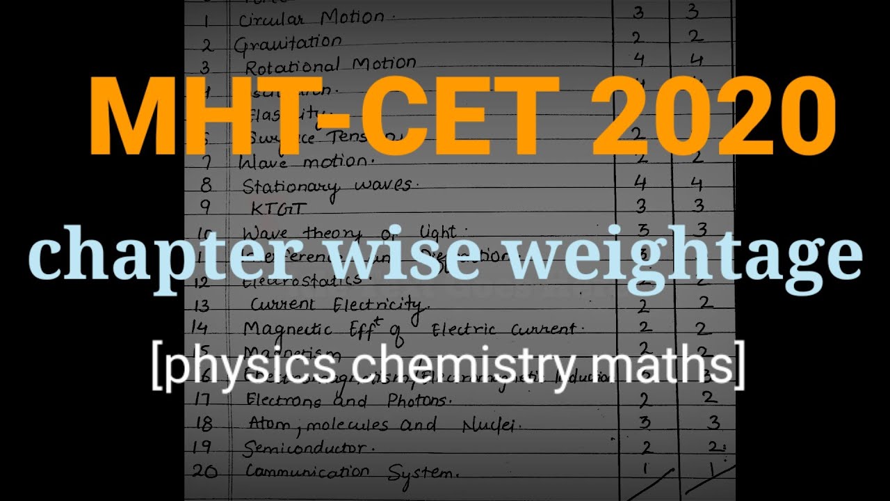 Mht-cet 2020 chapterwise weightage PCM || MHT-CET latest syllabus 2020 || Mhtcet new pattern|