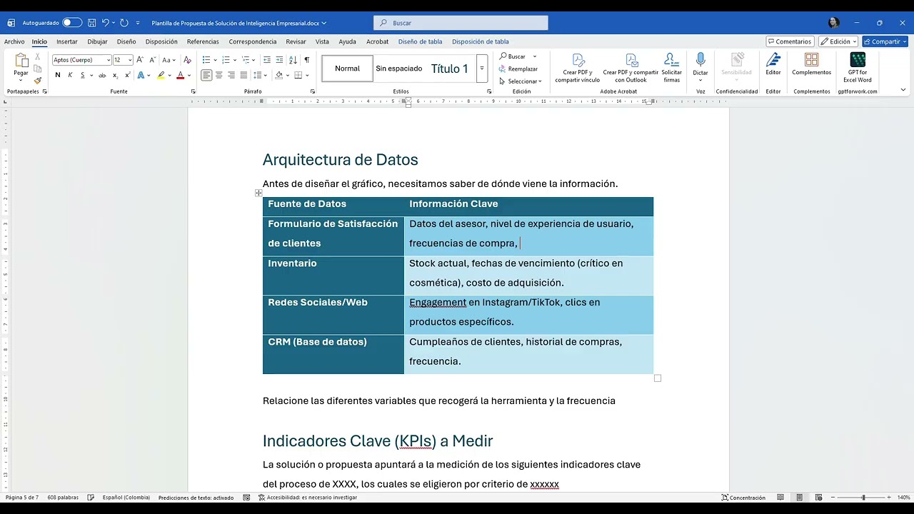 Diseño de Propuesta de Solución de Inteligencia Empresarial