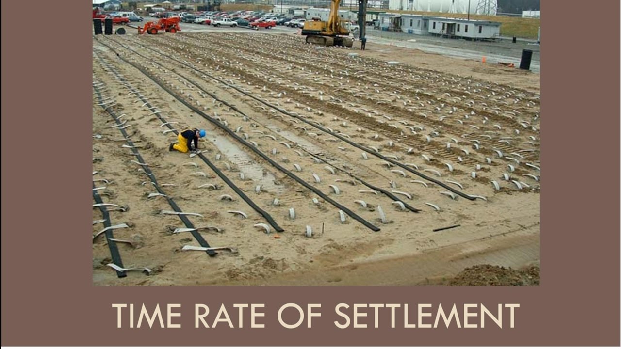 CEEN 341 - Lecture 17 - Time Rate of Settlement