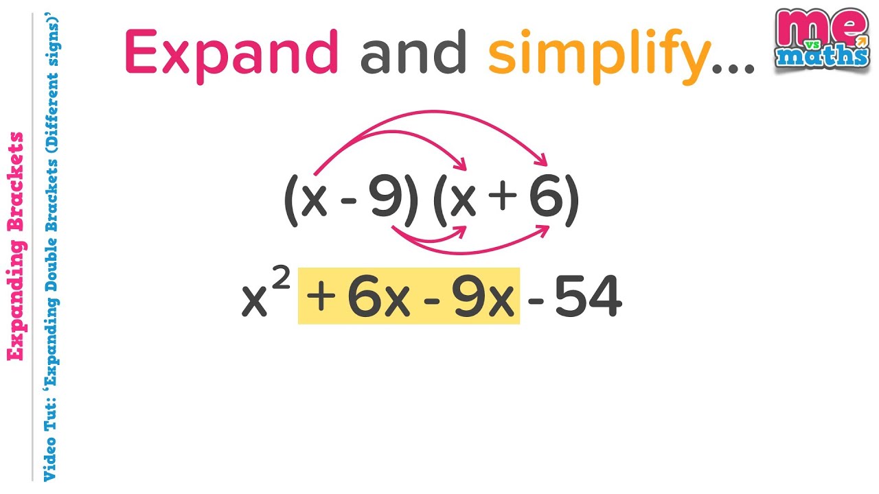 Expand and Simplify Double Brackets (different signs) - Tutorial / Revision