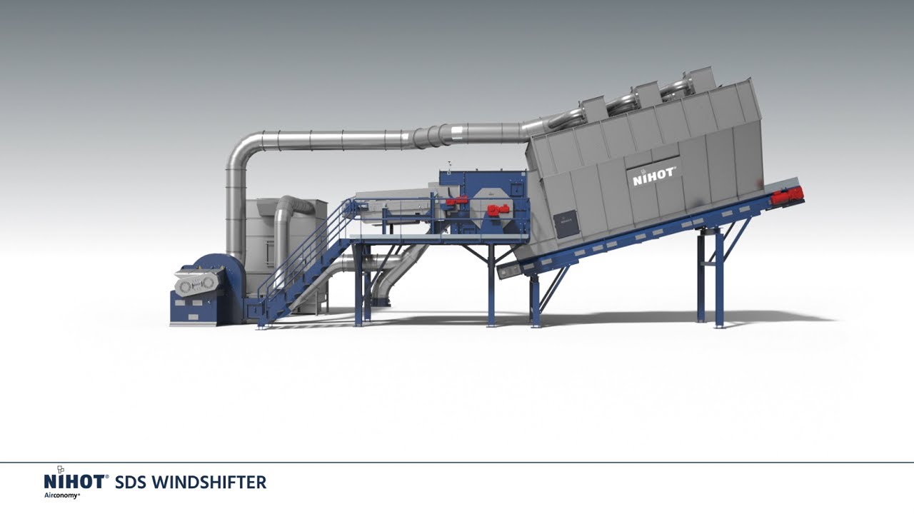 Nihot Recycling SDS windshifter animation