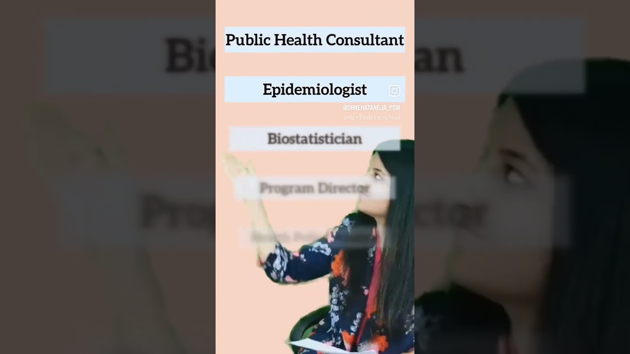 Scope after MD/ Residency in Community Medicine#neetpg #inicet#fmge