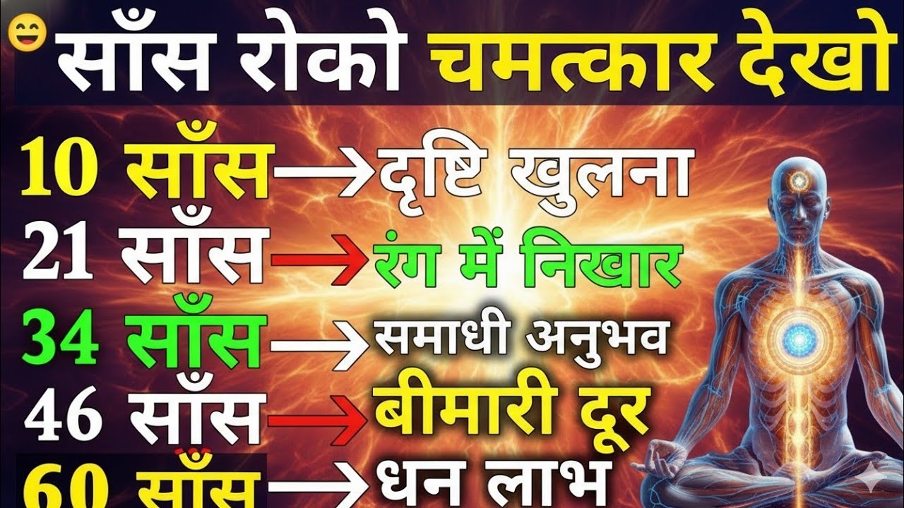 साँस रोको चमत्कार देखो Third eye activation.Dhyan kaise kare The easiest way to meditate #nadi
