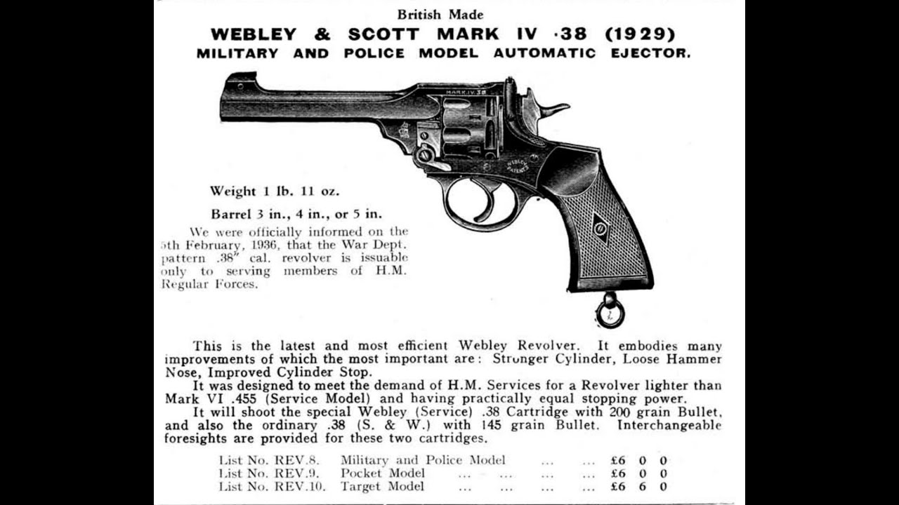 Webley MKIV .38 Revolver. History, Description and Review