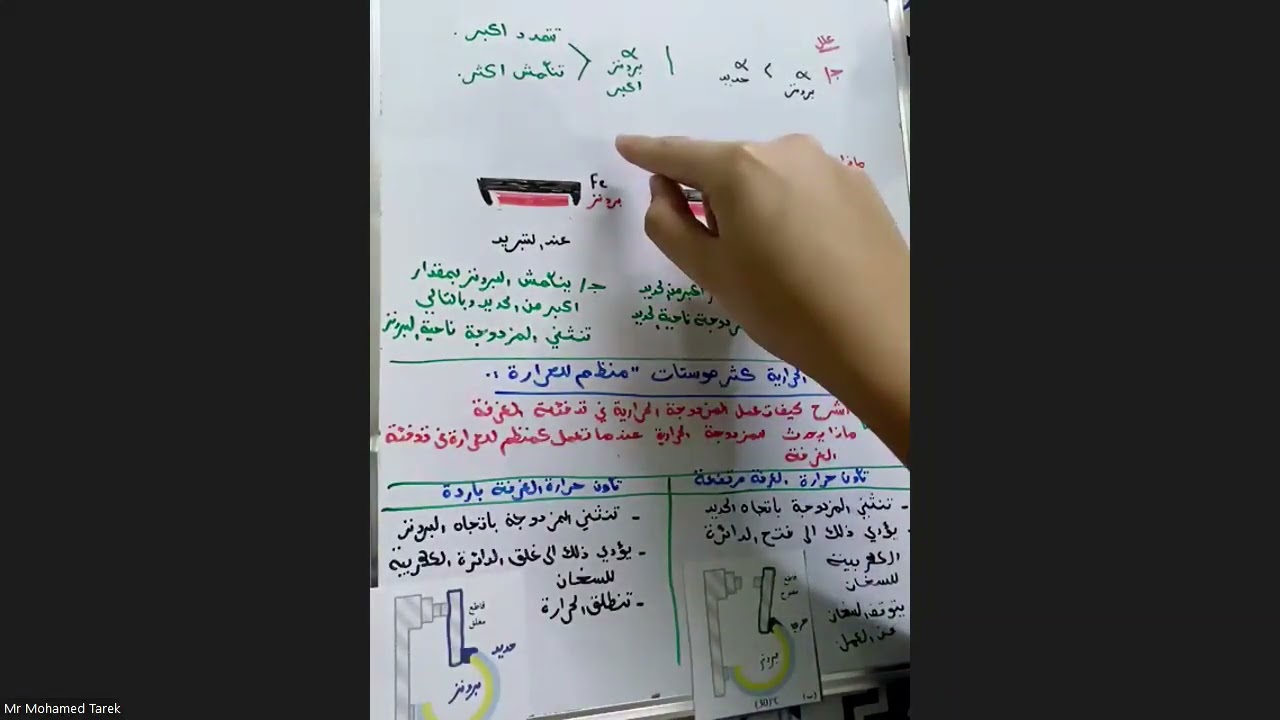 شرح المزدوجة الحرارية فيزياء صف 11 فصل ثاني