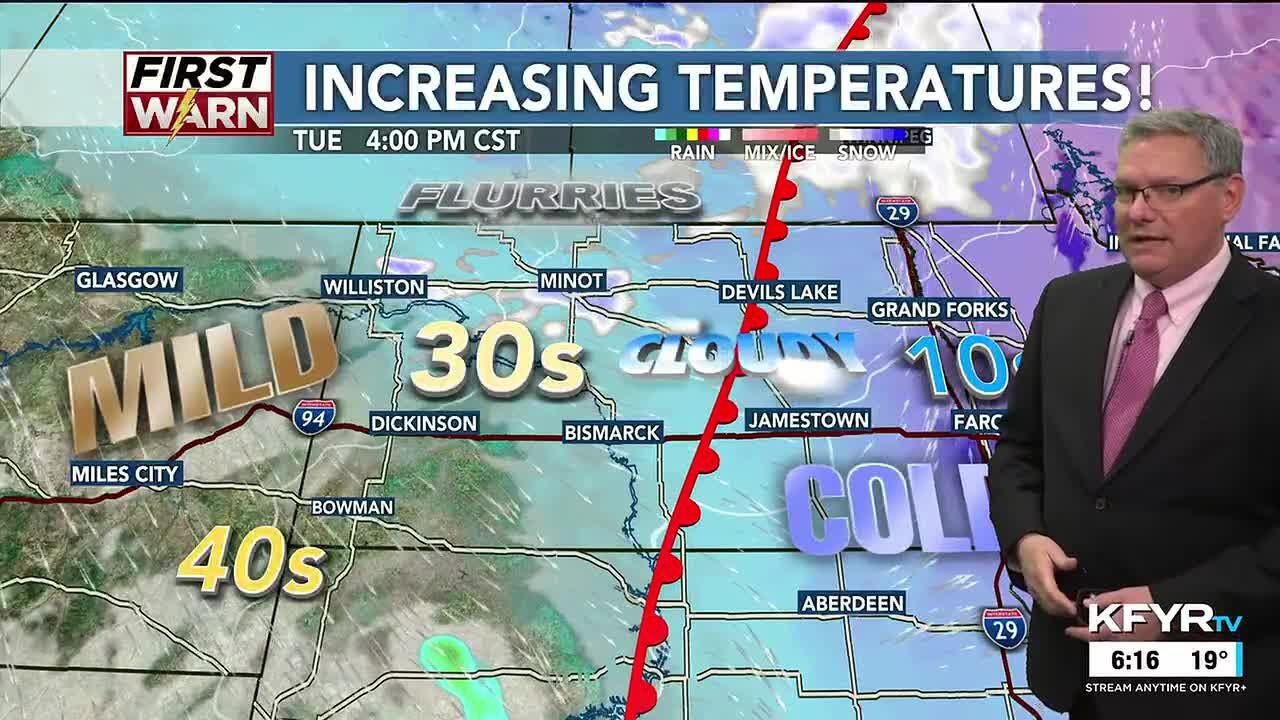 KFYR First News at Six Weather - 2/2/2026