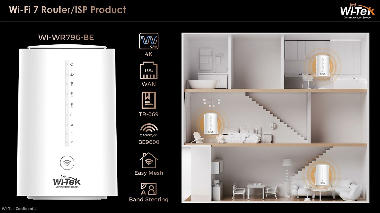 Introducción a la línea completa de productos