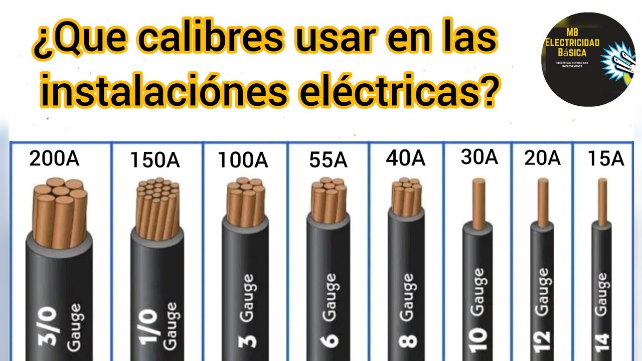 Que cables usar en las instalaci&oacute;nes el&eacute;ctricas.