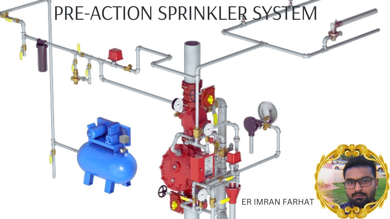 PRE ACTION SPRINKLER SYSTEM