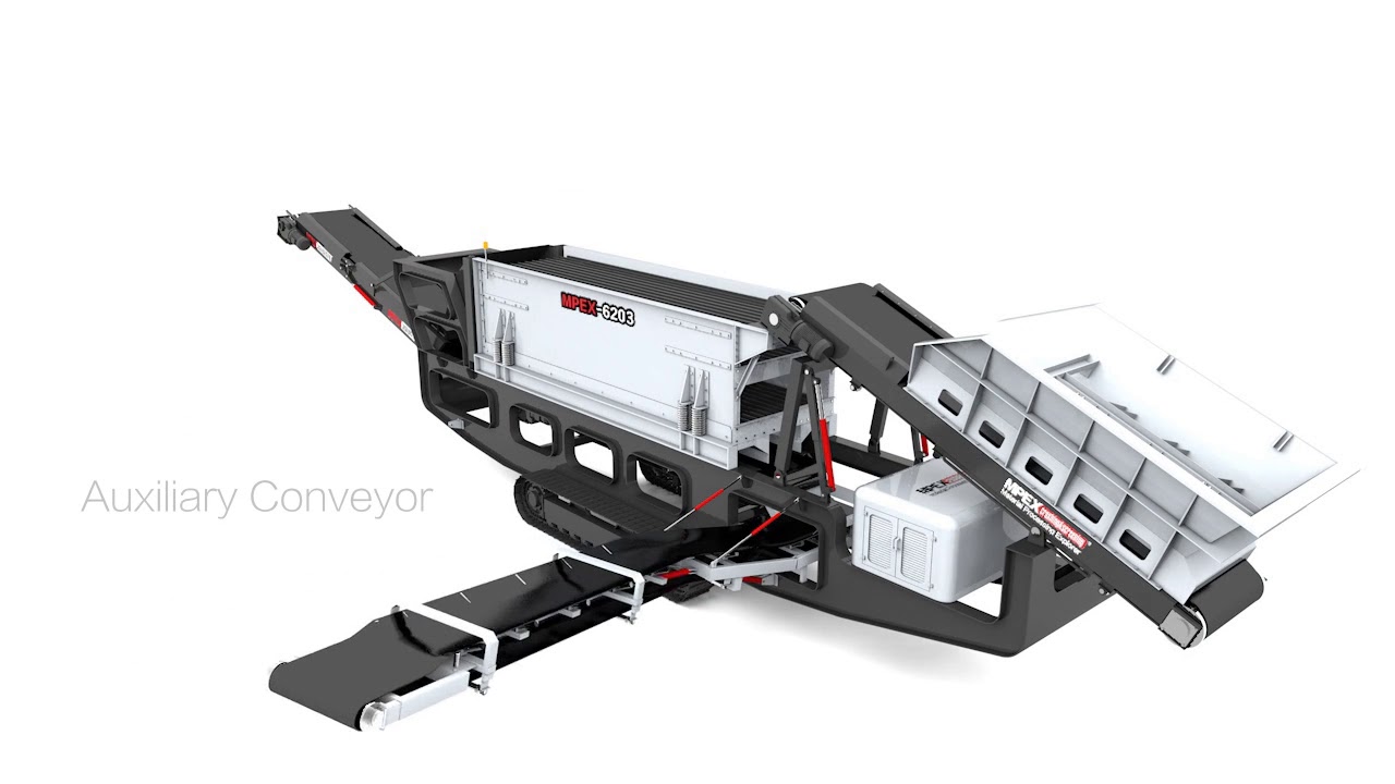 MPEX Mobile Horizontal Screener 3D Animation