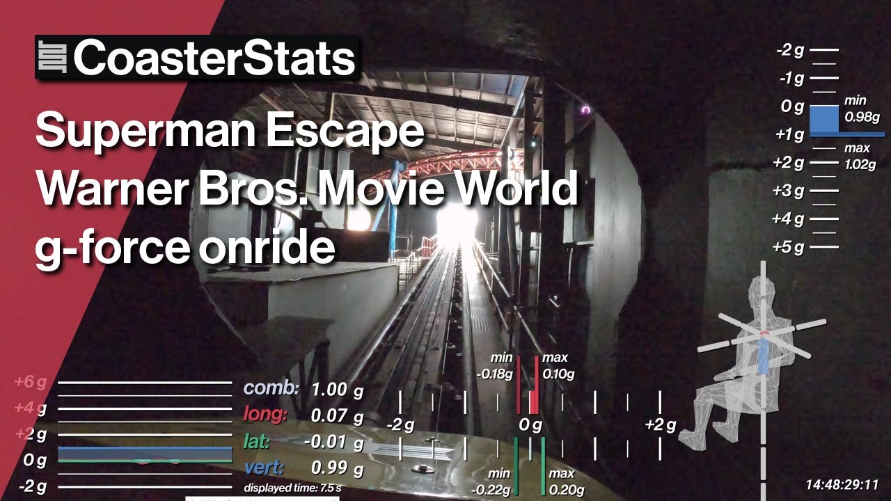 Superman Escape g-force onride- Warner Bros. Movie World [4K 60FPS]