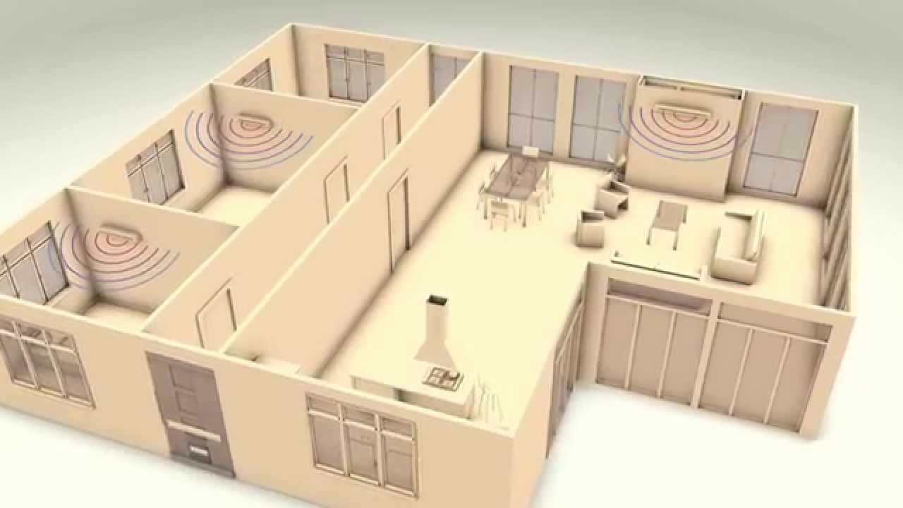 How to heat multiple rooms with a fireplace