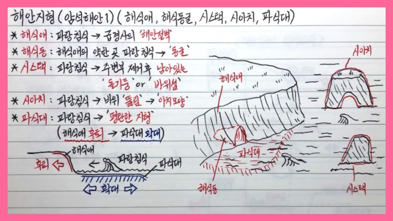 [세계지리]【50】해안지형(암석해안1)(해식애, 해식동, 시스택, 시아치, 파식대)(2단원 세계의 자연환경과 인간생활)ㅣ세계지리 강의ㅣ세계지리 노트필기ㅣ세계지리 개념