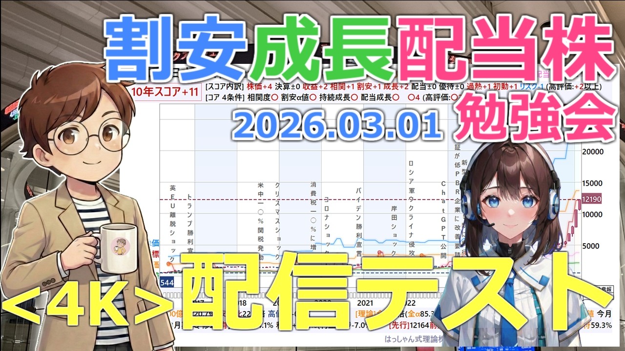 【株BizTV】4K配信テスト【03/01】