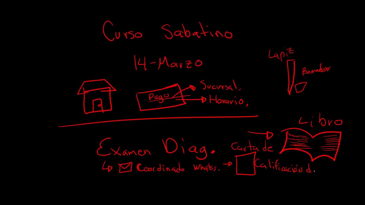 CLASE 12PM MATEMÁTICAS
