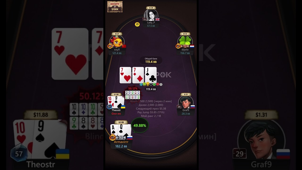 GGG кто бы сомневался 🤦🏻&zwj;♂️# poker #покер#ggg #баунти #live #nice #покеронлайн #покерок #карты