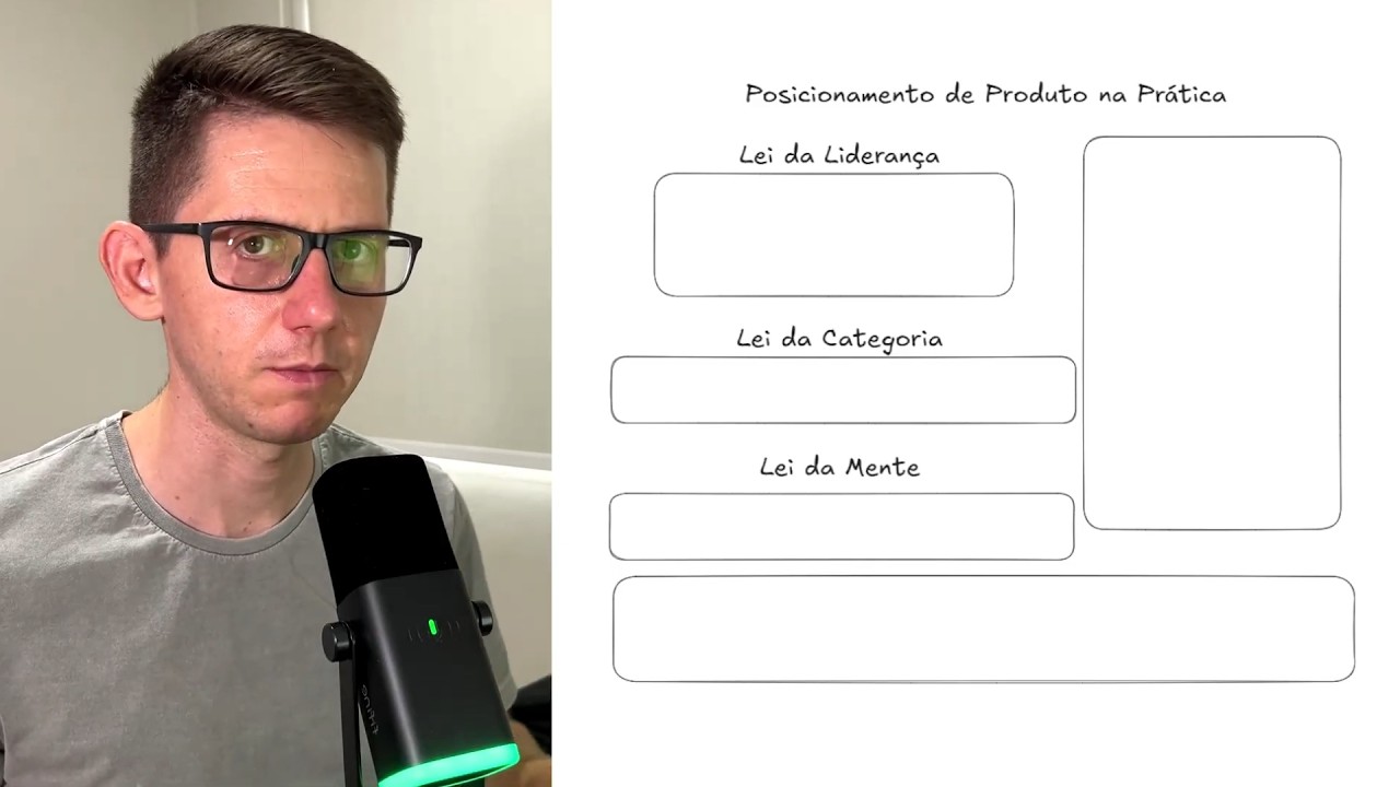 Como não ter concorrência na engenharia