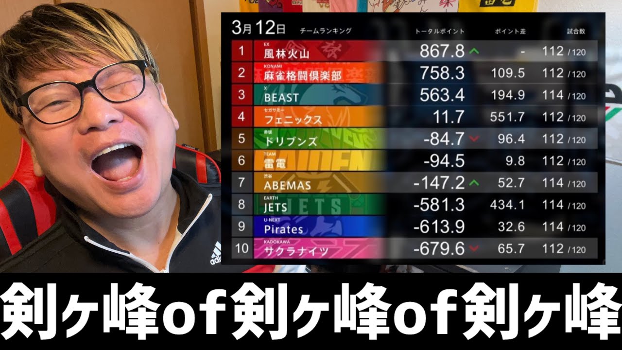 【Mリーグ2025-26大会99日目を終えた感想】
