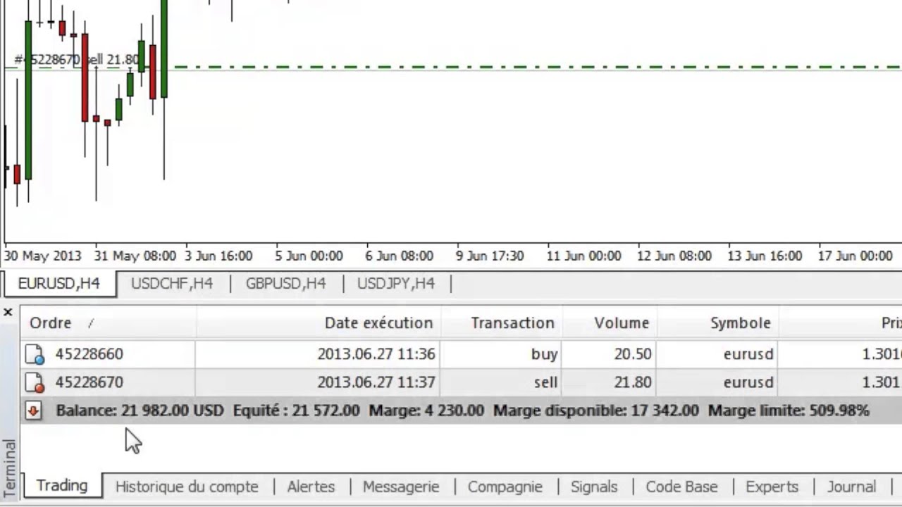 Serge Demoulin : Incroyable Robot de trading automatique