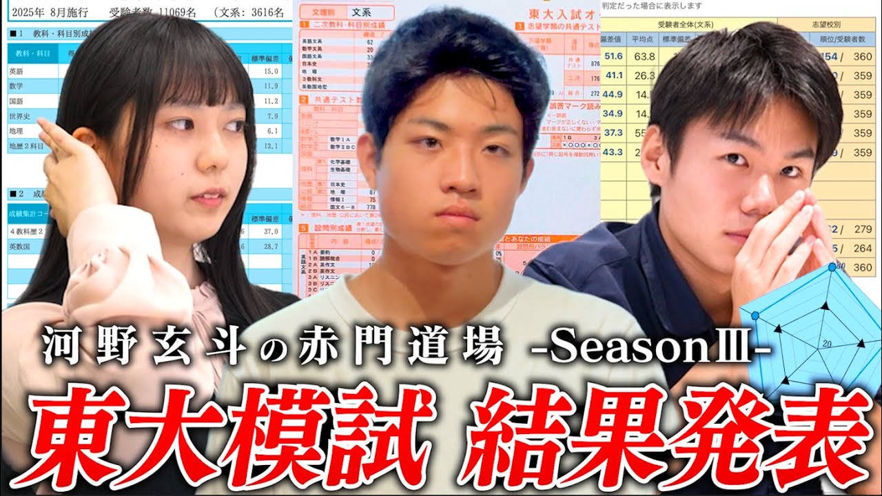 東大受験生の模試結果を公開。現在地とゴールを見つめ直す【河野玄斗の赤門道場SeasonⅢ #6】