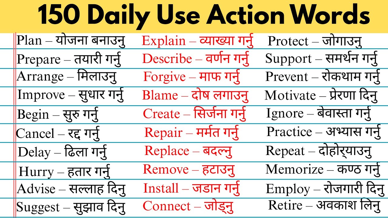 150 Daily Use Action Verbs in English | English&ndash;Nepali Meaning | Spoken English Practice