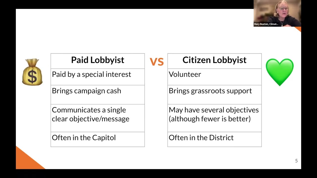 CAC | Legislative Training Part 2 | January 21, 2026