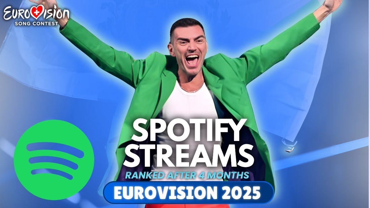 EUROVISION 2025: Most Streamed Songs on Spotify (17/09)