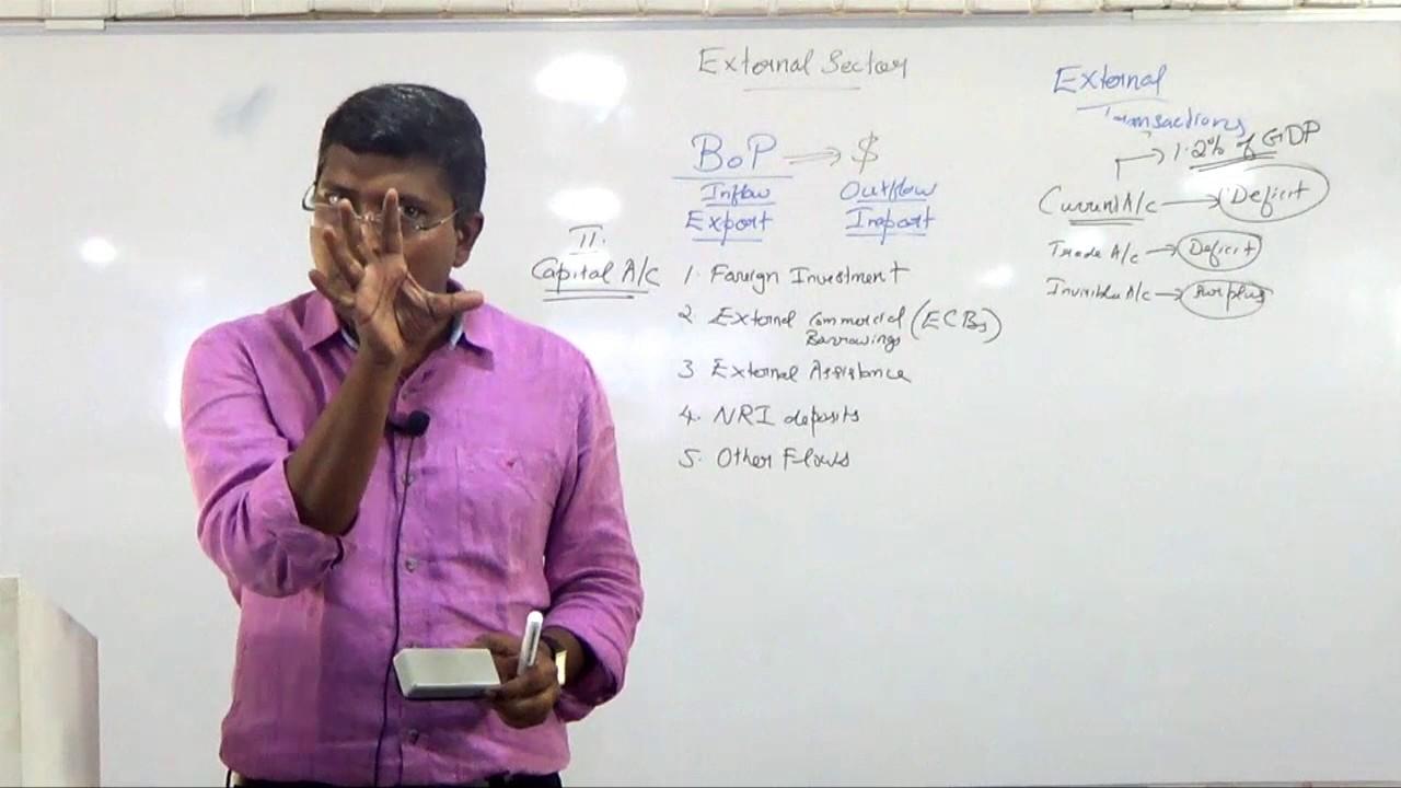 Capital Account - BoP | External Sector | Indian Economy | Part 2
