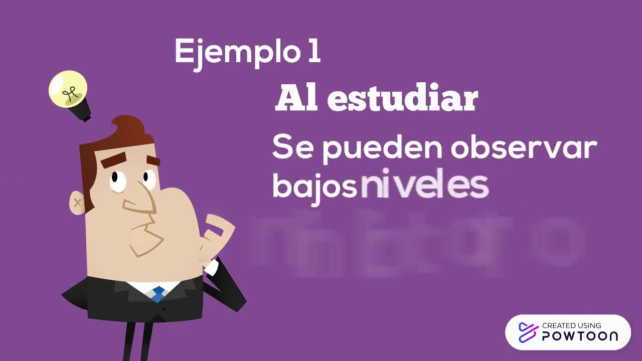 Control Inhibitorio