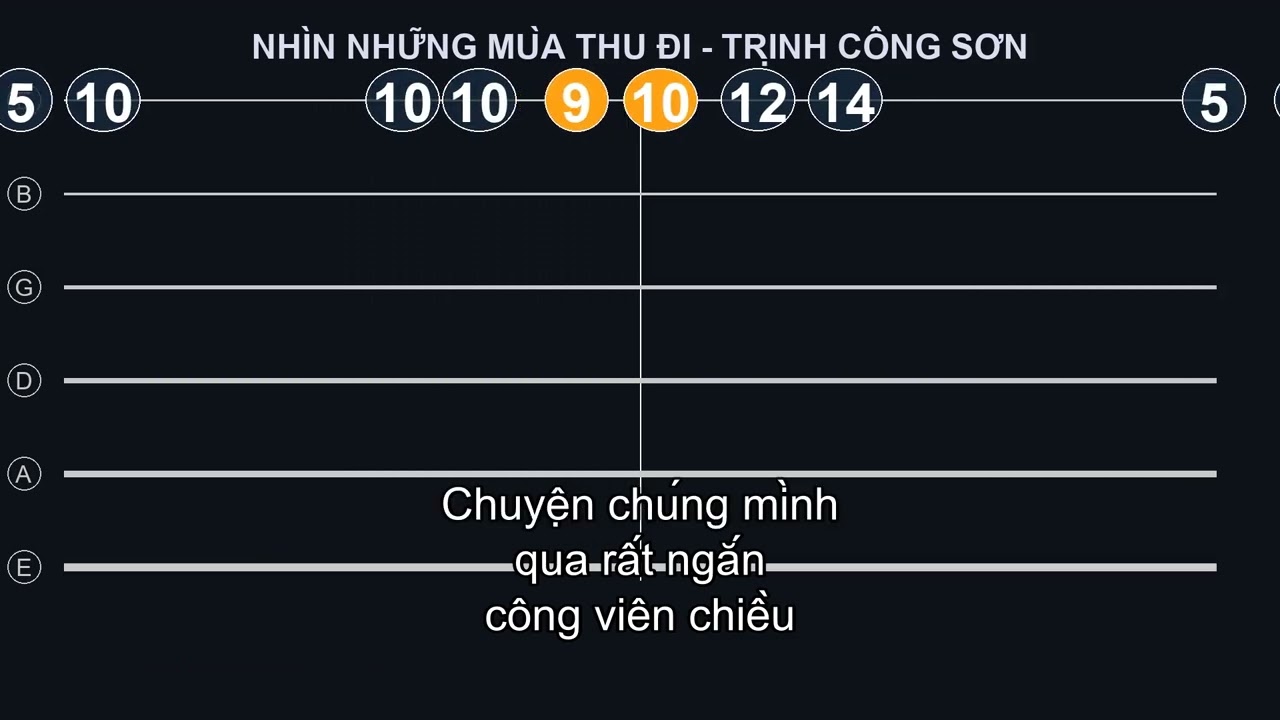 NHÌN NHỮNG MÙA THU ĐI - TRỊNH CÔNG SƠN #guitar_tutorial #guitartutorial