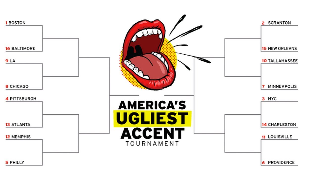 WHO HAS THE WORST ACCENT BALTIMORE OR NEW YORK?!
