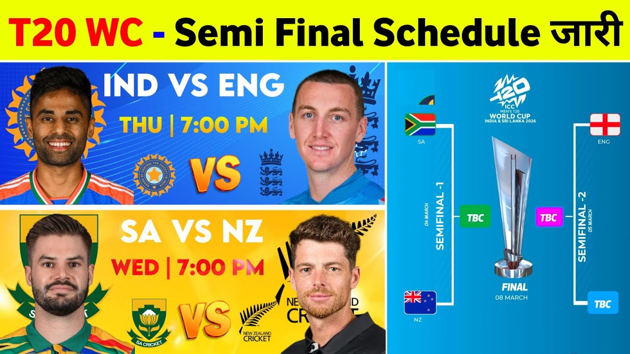 T20 World Cup Semi Final Schedule  - T20 World Cup 2026 Semi Final Schedule | India Ka Match Kab Hai