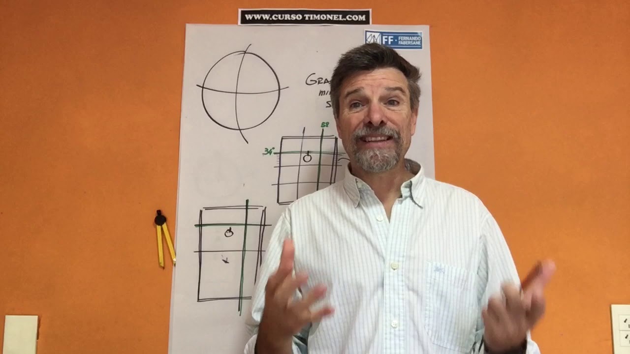 Curso de Patrón 2020 