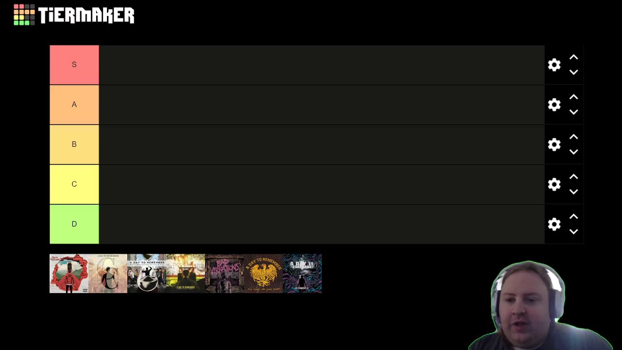 ADTR Album Tier List