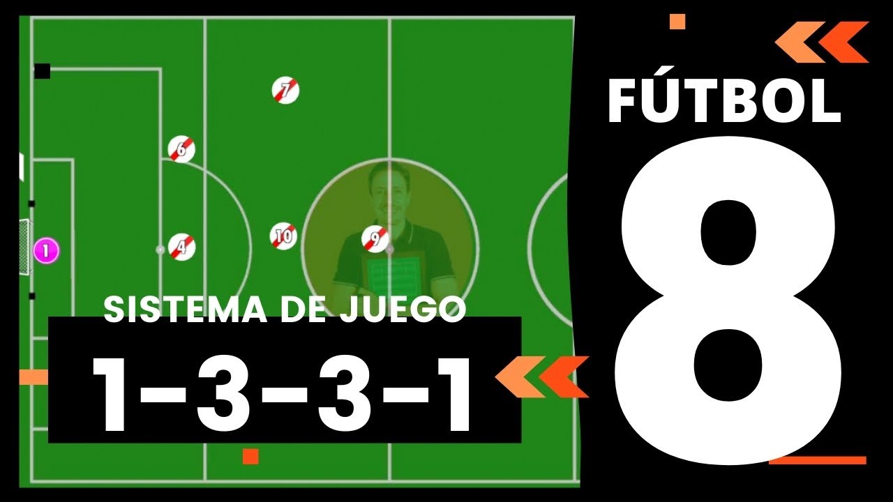 FÚTBOL 8 Táctica | SISTEMA DE JUEGO 1-3-3-1 (Aprende cómo usarlo) 📙