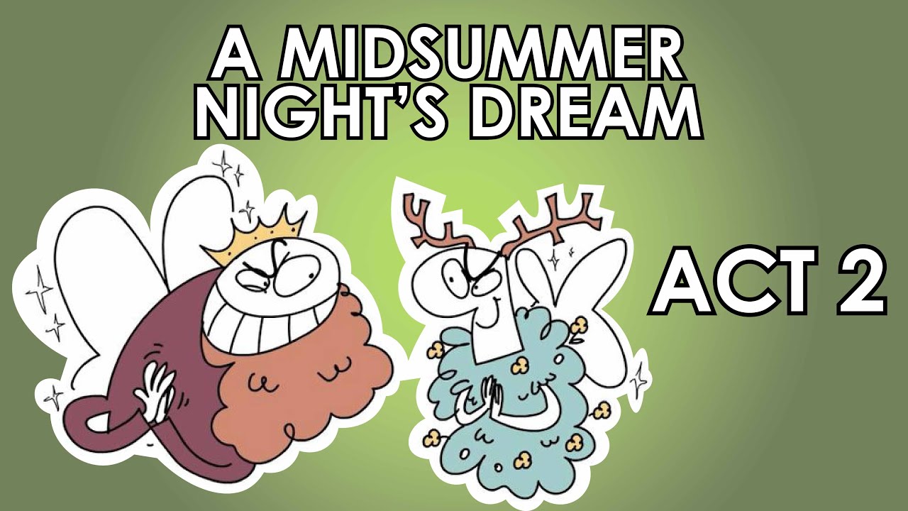 A Midsummer Night's Dream - Act 2 Summary - Schooling Online