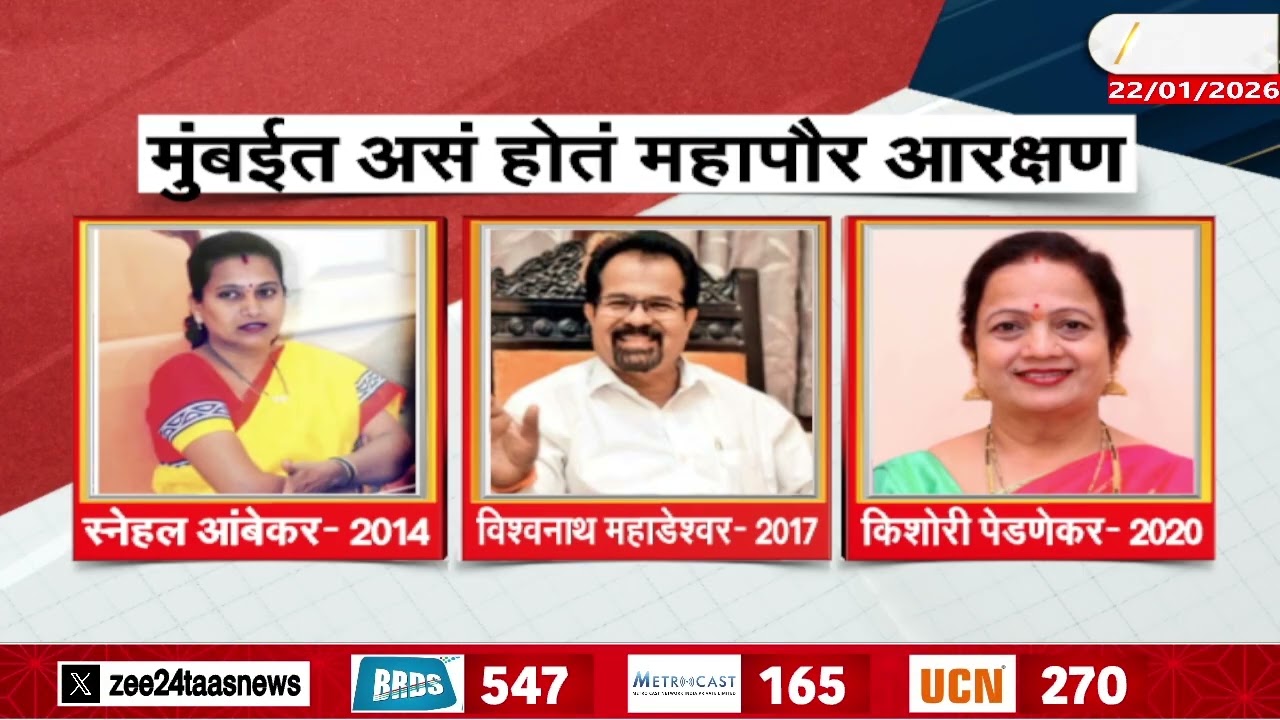 Mumbai Mayor Lottery Update | मुंबई मनपामध्ये महापौर पदाचे आरक्षण नेमकं कसं होते? | BMC Mayor